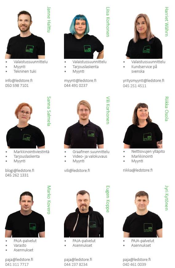 Photos and contact details of employees.