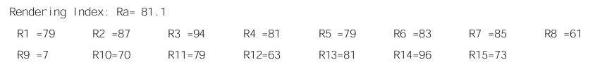 The Ra index sometimes gives a higher result than the CRI index.