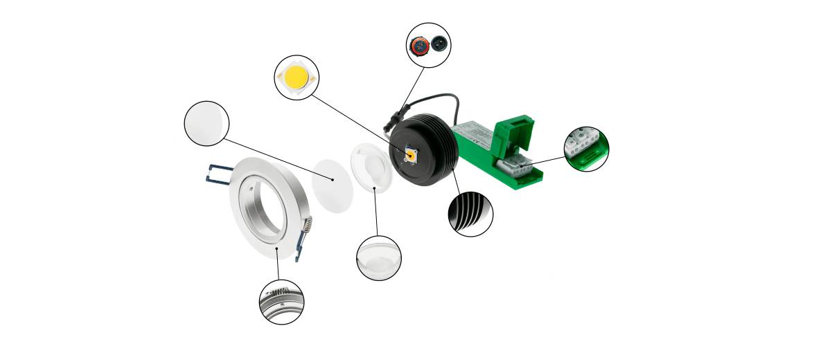 The price of a Led light is influenced by the components of the light.