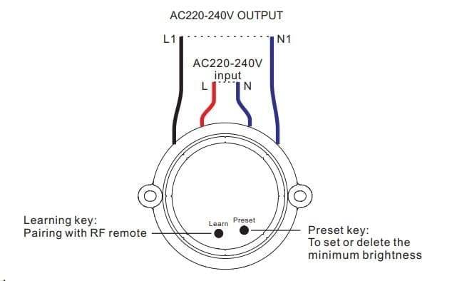 wireless control 230 V receiver diagram of functionalities